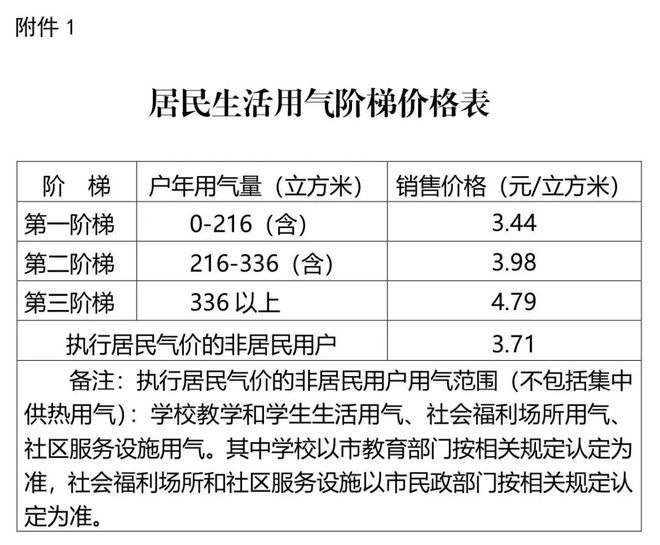 新澳2024年精準(zhǔn)特馬資料,機(jī)制評(píng)估方案_PHU77.395套件版