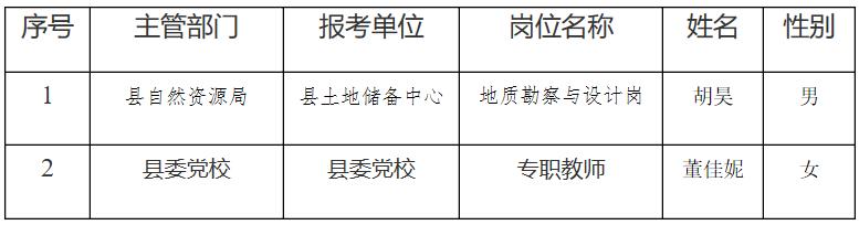 修水最新招聘信息與職業(yè)發(fā)展機(jī)遇概覽