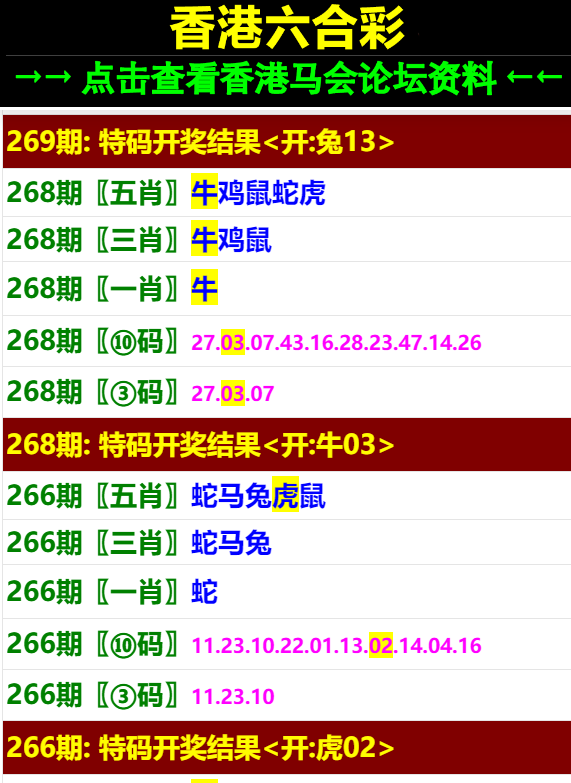 澳門馬會傳真(內部資料),科學解釋分析_WHA95.292七天版