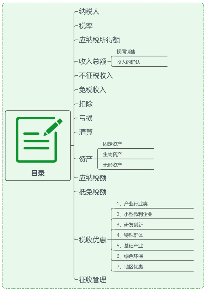 新澳門4949正版大全,專家解說解釋定義_WOY95.497戶外版