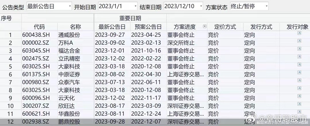 澳六最新資料,執(zhí)行驗(yàn)證計(jì)劃_CBA95.505時(shí)空版