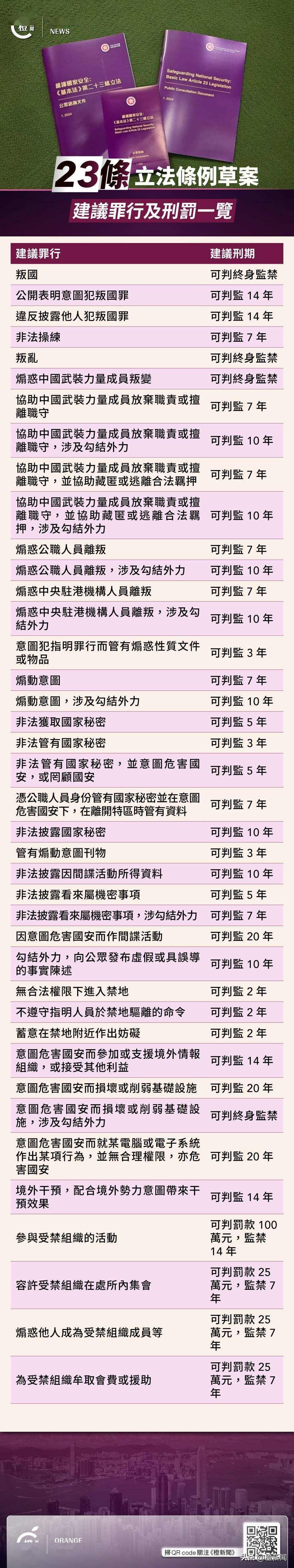 2024最新碼表圖49澳門,社會(huì)責(zé)任法案實(shí)施_JQL95.545冒險(xiǎn)版