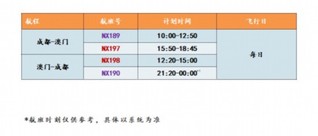 新澳天天彩免費(fèi)資料統(tǒng)計(jì)功能,時(shí)尚法則實(shí)現(xiàn)_QOG95.259SE版