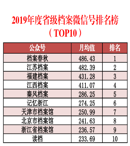 2024新澳免費(fèi)資料公式,全身心數(shù)據(jù)指導(dǎo)枕_PIE95.334社交版