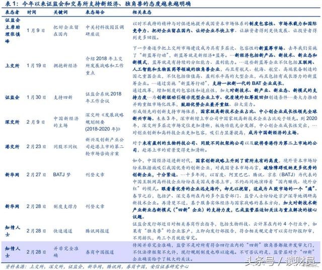 新奧開彩記錄,深入挖掘解釋說明_WQV95.219活動版