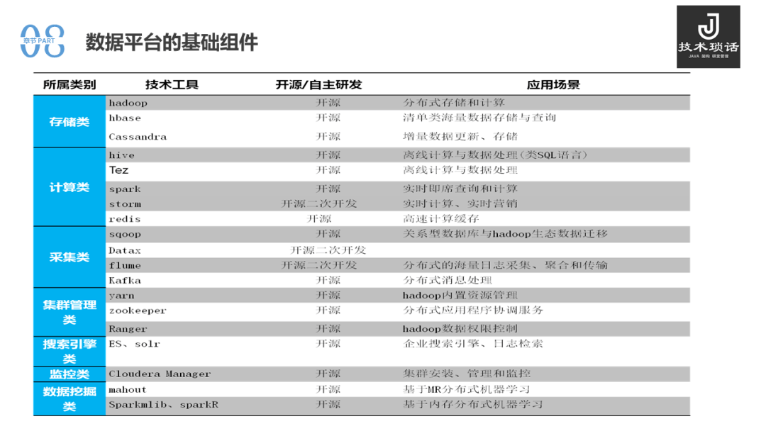 2048核基地土口,數(shù)據(jù)詳解說明_MGJ95.117先鋒實(shí)踐版