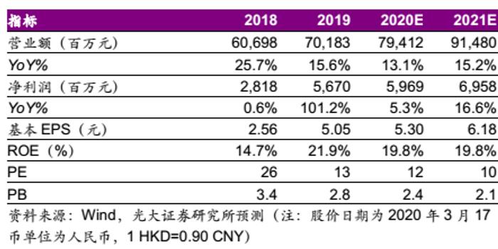 2024新奧資料免費(fèi)49圖片、定制化執(zhí)行……,全身心解答具體_BHN95.194移動(dòng)版