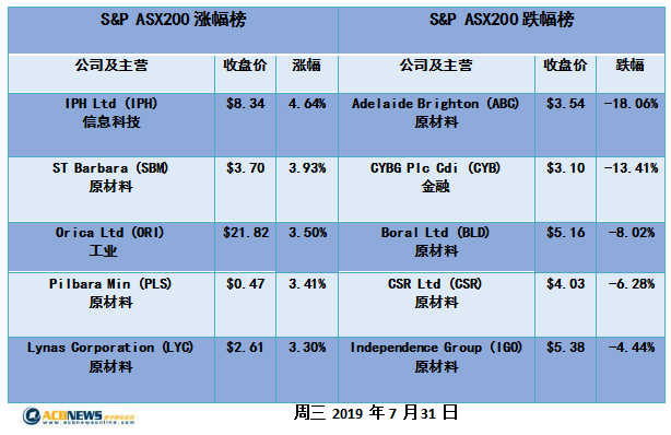 2024新澳歷史開獎(jiǎng)記錄,新澳,實(shí)地驗(yàn)證策略具體_LBO95.682限量版