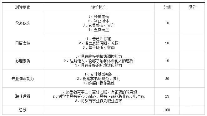 4949澳門開獎(jiǎng)現(xiàn)場開獎(jiǎng)直播,自我評價(jià)_GHS95.650社交版