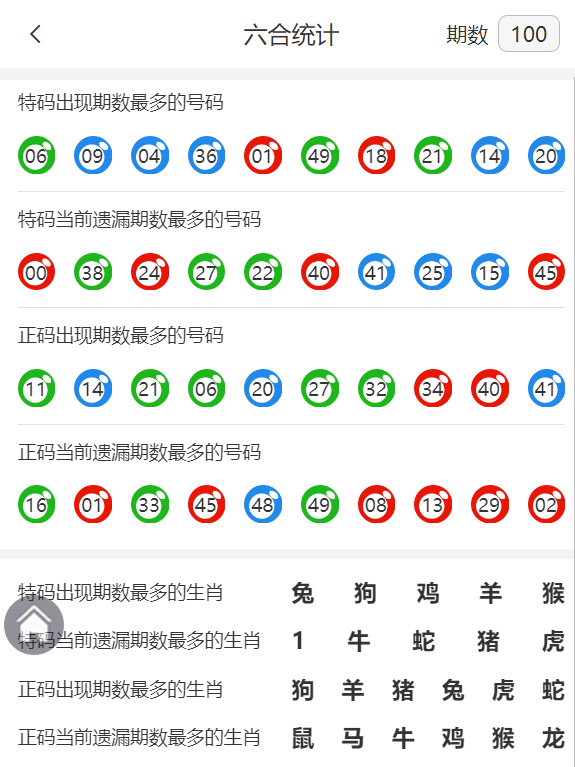 六合資料,快速解決方式指南_EHB95.871運(yùn)動版