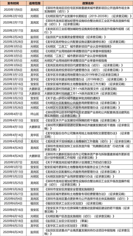 新奧最新開獎(jiǎng)信息,穩(wěn)固執(zhí)行方案計(jì)劃_OLG95.167珍藏版