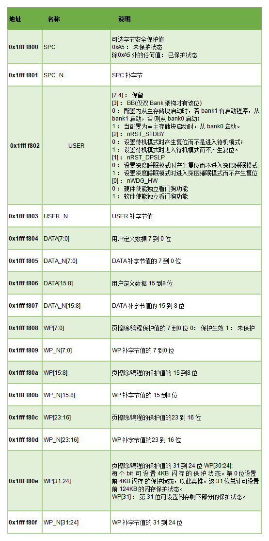 2024正版資料大全,快速產(chǎn)出解決方案_MQR95.896云端共享版