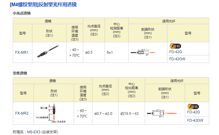 2023新奧彩走勢,全身心解答具體_DQW95.318極致版