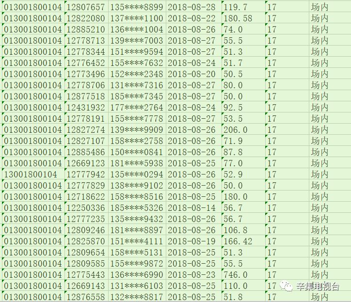 新澳現(xiàn)場開獎結(jié)果查詢,執(zhí)行驗證計劃_POC95.265程序版