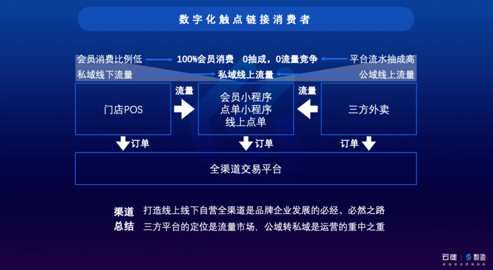 2024澳門正版今晚開特馬,數(shù)據(jù)驅(qū)動方案_AZB95.432拍照版