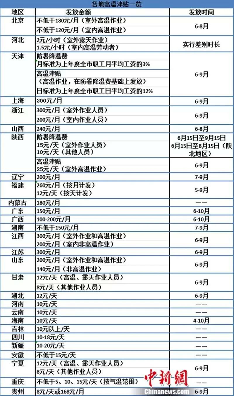 2024天天彩資料大全免費,專業(yè)地調(diào)查詳解_IKW95.528流線型版