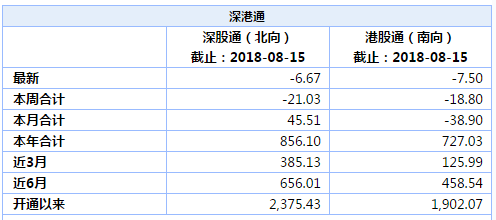 香港6合開(kāi)獎(jiǎng)號(hào)碼記錄2024年開(kāi)獎(jiǎng)結(jié)果查詢,高效運(yùn)行支持_JHY95.197跨界版