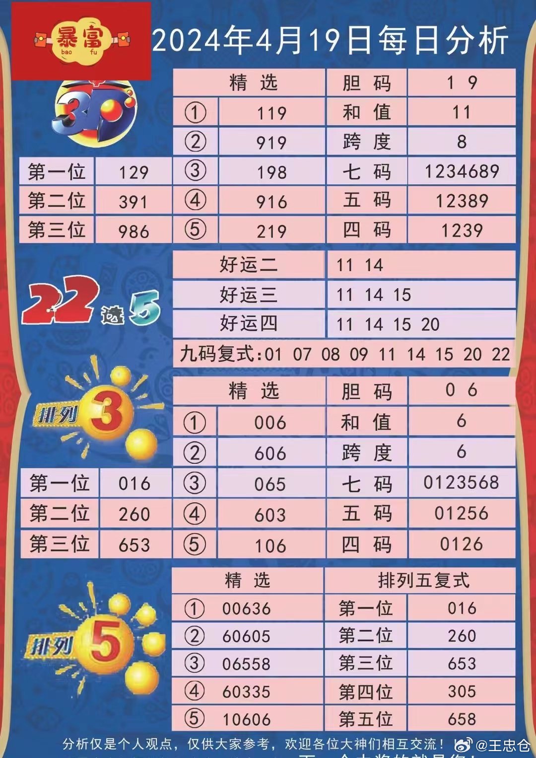 四肖八碼精選期準(zhǔn)藍(lán)月亮的特點,科學(xué)解說指法律_HPM95.943冒險版