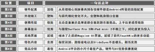 新奧門內(nèi)部資料精準(zhǔn)大全,實時異文說明法_DIA95.978觸控版