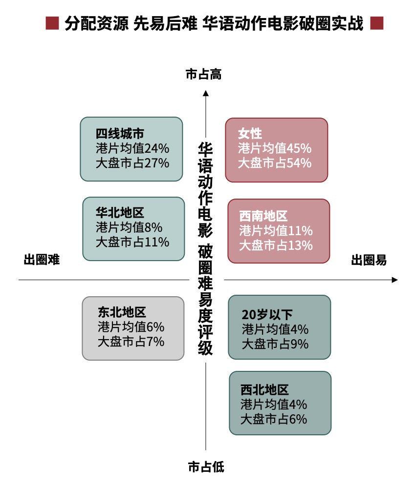 澳門掛牌,精細化實施分析_WVQ95.627工具版