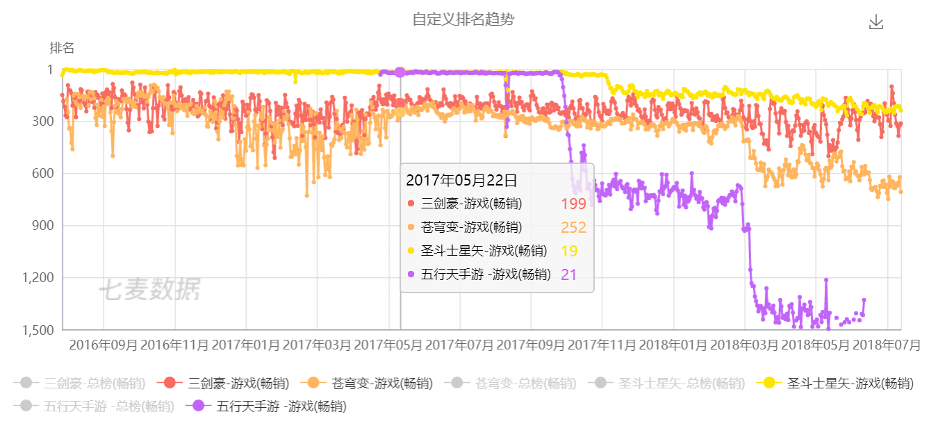 4949最快開獎資料4949,現(xiàn)象分析定義_VKG95.863科技版