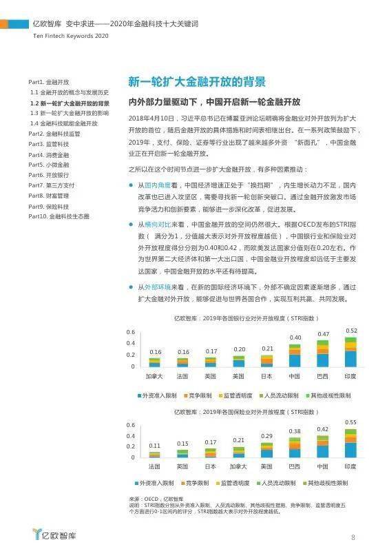 澳門神算子資料免費(fèi)公開,全方位數(shù)據(jù)解析表述_LHS95.646零障礙版