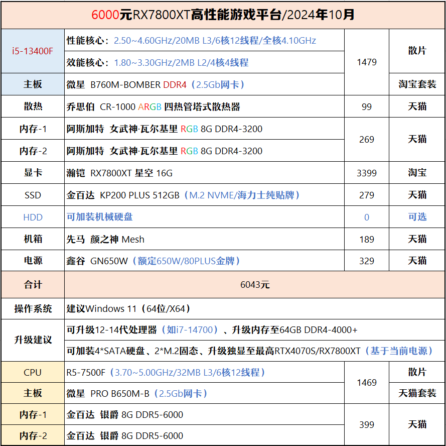 新澳門六2004開獎(jiǎng)記錄,擔(dān)保計(jì)劃執(zhí)行法策略_QDW95.145設(shè)計(jì)師版