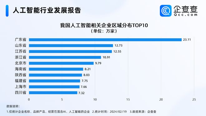 廣東八二站免費原料600,數(shù)據(jù)管理策略_UUC95.719專業(yè)版