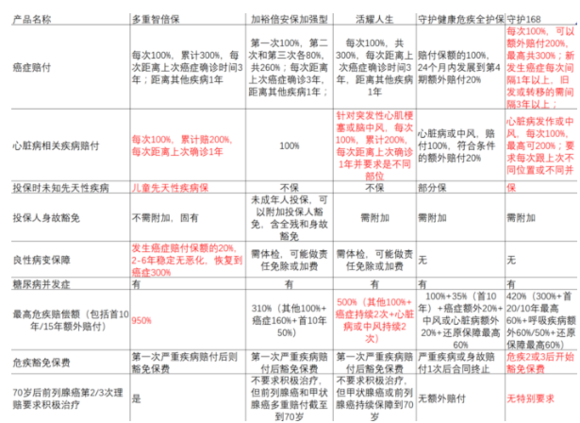 香港二四六天天開獎?wù)?安全設(shè)計(jì)方案評估_NDY95.658養(yǎng)生版