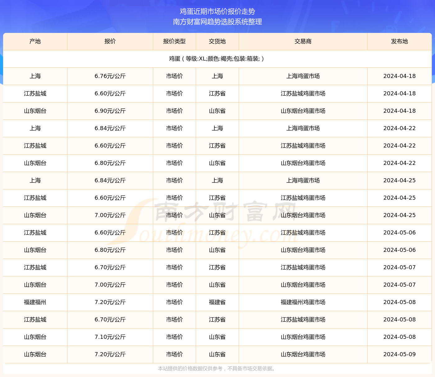 2024年正版資料免費(fèi)大全最新版本,數(shù)據(jù)解釋說明規(guī)劃_XLA95.524兒童版