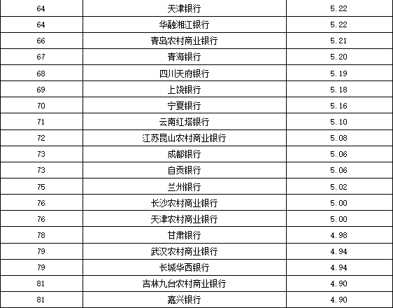 新澳2024資料免費(fèi)大全版26333,操作實(shí)踐評(píng)估_SGY95.985沉浸版