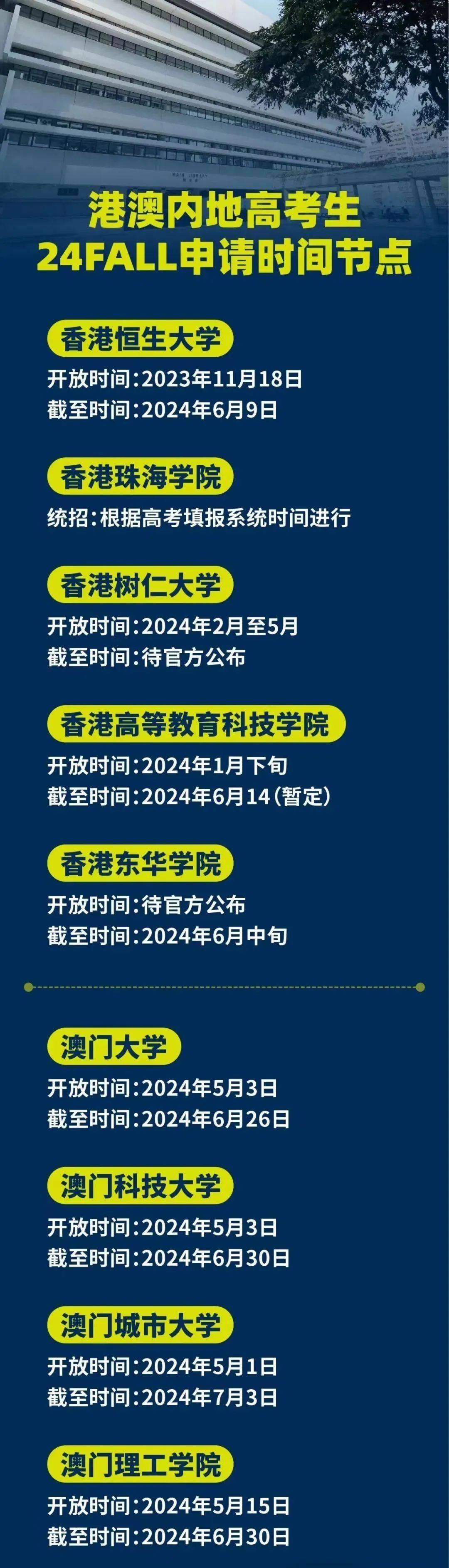 2024澳門碼表圖片,化學(xué)工程與技術(shù)_SFS95.590設(shè)計師版