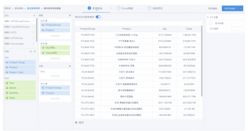 2024新澳今晚開獎結(jié)果資料決策,詳細數(shù)據(jù)解讀_EXH95.126隨行版