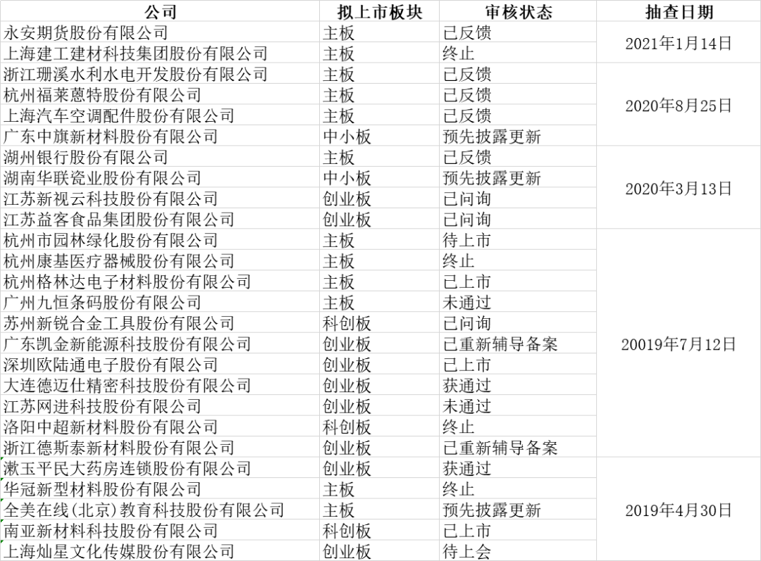 新門內(nèi)部資料精準(zhǔn)大全更新章節(jié)列表,深入研究執(zhí)行計(jì)劃_WEH95.880DIY工具版