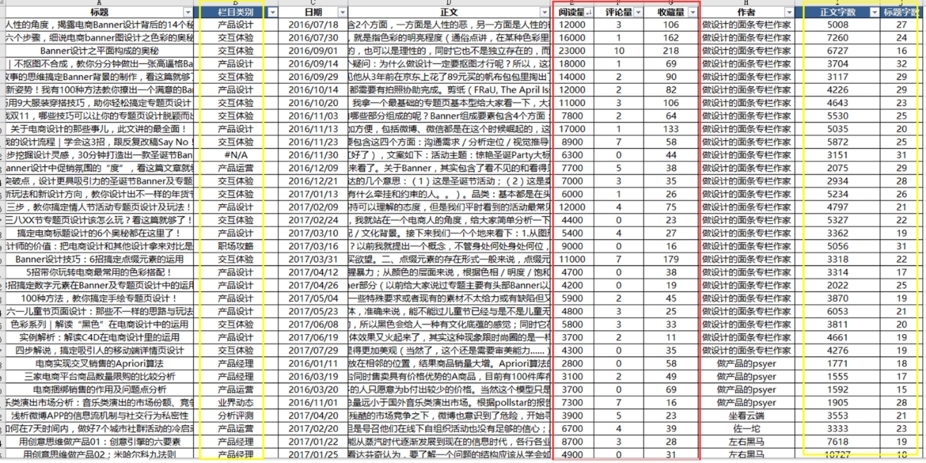 2024澳門狀元紅資料,數(shù)據(jù)管理策略_GDF95.741精密版