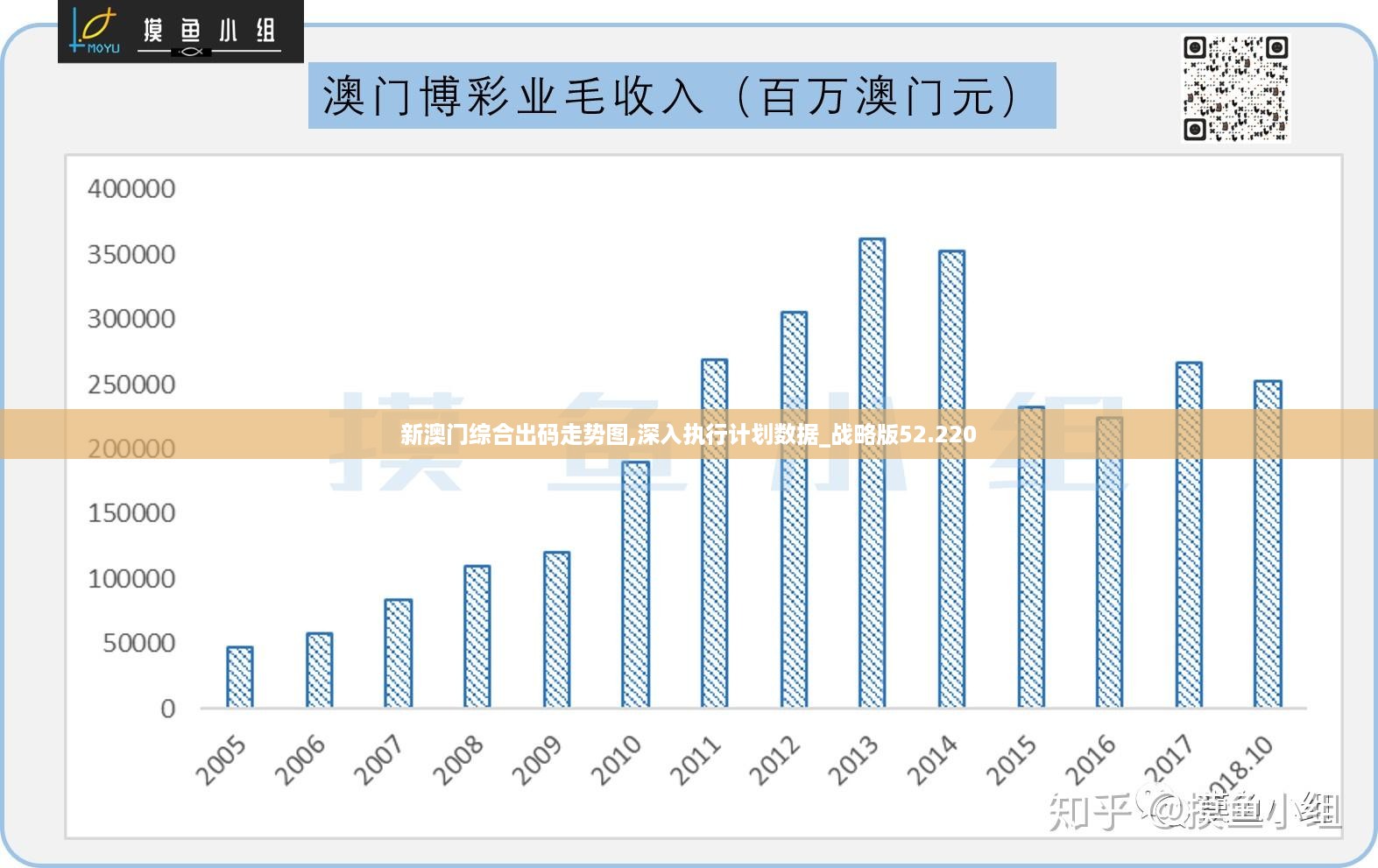 新澳門精準(zhǔn)免費資料查看,數(shù)據(jù)驅(qū)動方案_OED95.476生態(tài)版