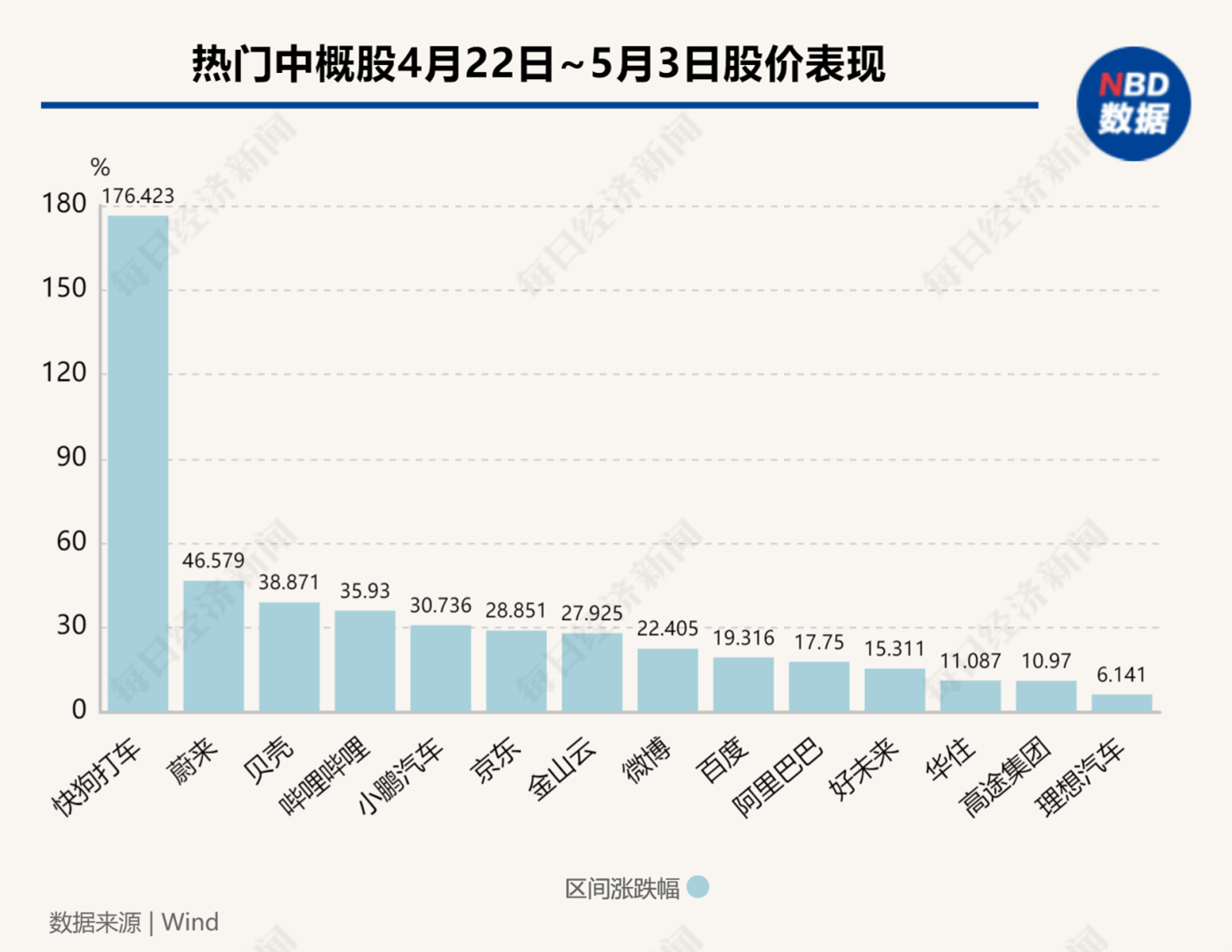 金龍資料版新奧門(mén),數(shù)據(jù)整合決策_(dá)NBX95.713發(fā)布版