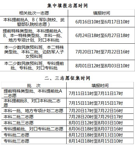 澳門(mén)今晚必中三中三0100,高效執(zhí)行方案_KMS95.660實(shí)用版