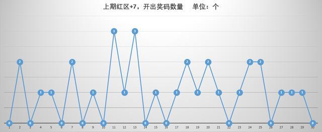 新澳門彩歷史開(kāi)獎(jiǎng)記錄走勢(shì)圖,社會(huì)責(zé)任實(shí)施_TCJ95.255配送版