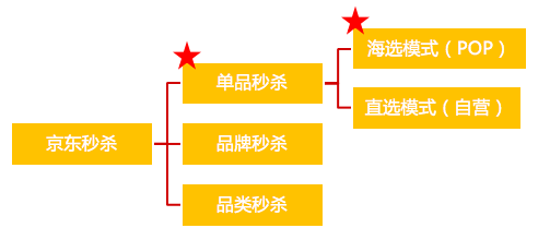 新澳天天開獎(jiǎng),執(zhí)行機(jī)制評(píng)估_CFS95.960穩(wěn)定版