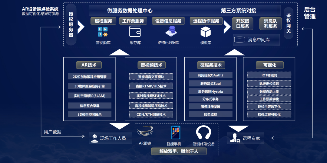 25049.0cm新奧彩40063,快速解答方案設(shè)計_LBK95.784經(jīng)典版