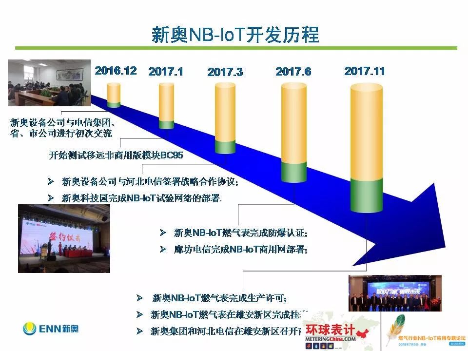 新奧內(nèi)部最準資料,專業(yè)調(diào)查具體解析_OQM95.448冷靜版