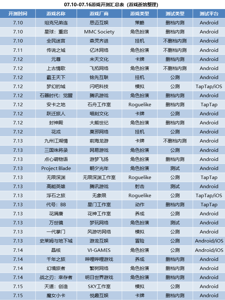 奧門天天開獎(jiǎng)碼結(jié)果2024澳門開獎(jiǎng)記錄4月9日,實(shí)證分析細(xì)明數(shù)據(jù)_DBG95.116時(shí)空版