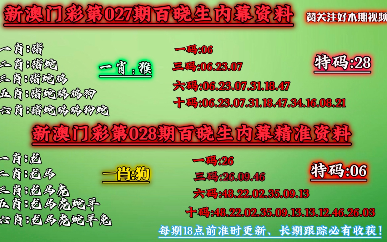 新澳門一肖一碼最新消息,定性解析明確評(píng)估_LZB95.947創(chuàng)意版