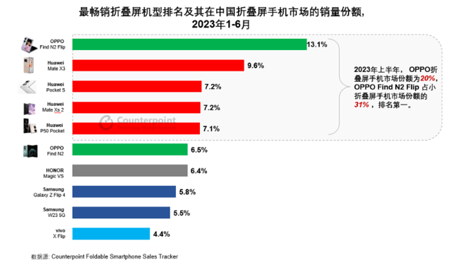 494949今晚最快開(kāi)獎(jiǎng)2023,現(xiàn)代化解析定義_PDP95.127極致版