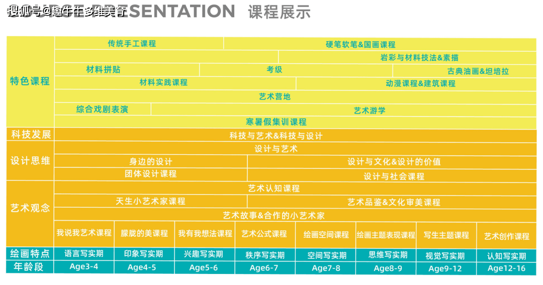 新澳好彩免費(fèi)資料,設(shè)計(jì)規(guī)劃引導(dǎo)方式_KGU95.974趣味版