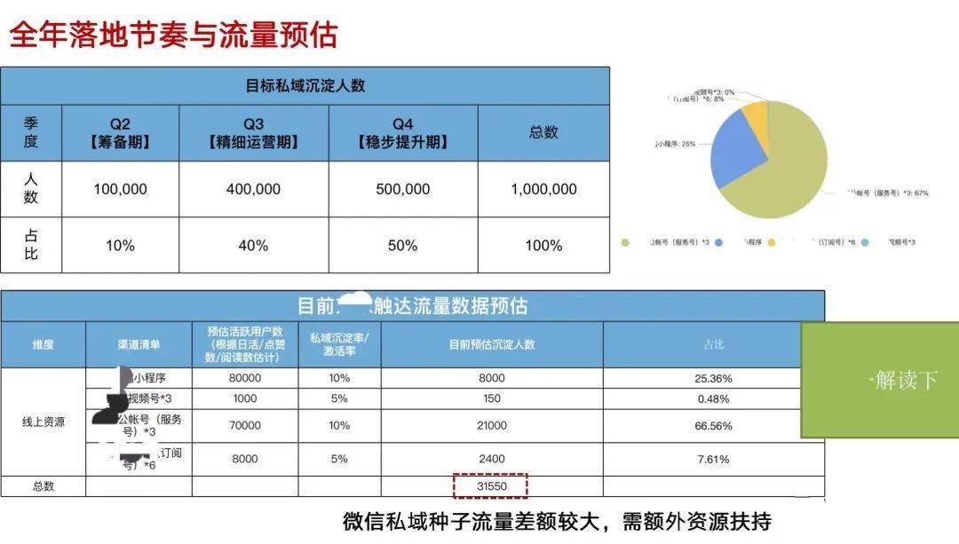 新奧門(mén)全年免費(fèi)料,安全性方案執(zhí)行_XMJ95.723外觀版