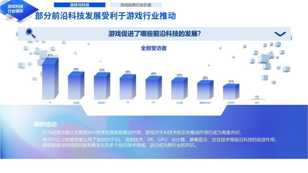 新澳門免費(fèi)資料大全最新版本更新時(shí)間,科學(xué)數(shù)據(jù)解讀分析_KXF95.293個(gè)人版