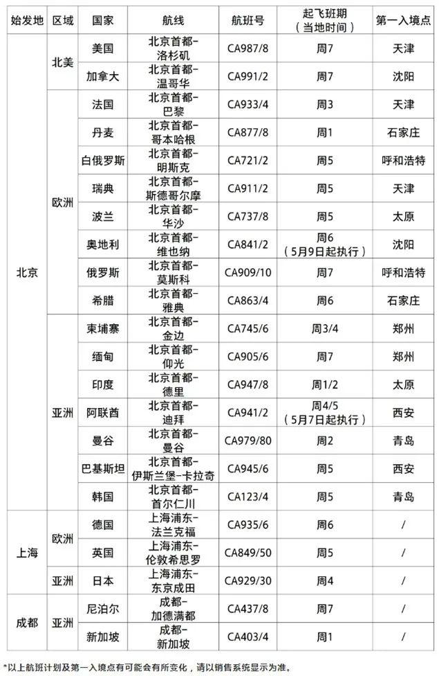 2023澳門(mén)今晚開(kāi)獎(jiǎng)結(jié)果出來(lái)6,穩(wěn)固計(jì)劃實(shí)施_HFH95.424云技術(shù)版