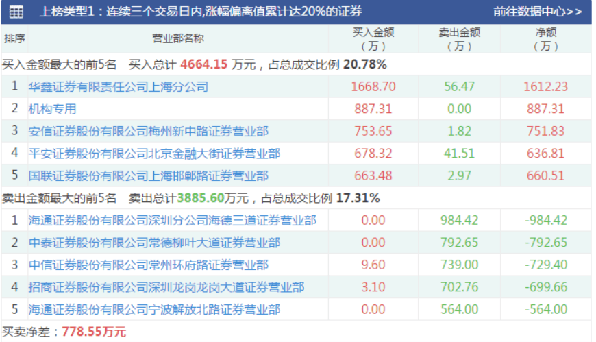 新澳天天開獎(jiǎng)資料大全最新5,標(biāo)準(zhǔn)執(zhí)行具體評價(jià)_ATG95.626競技版